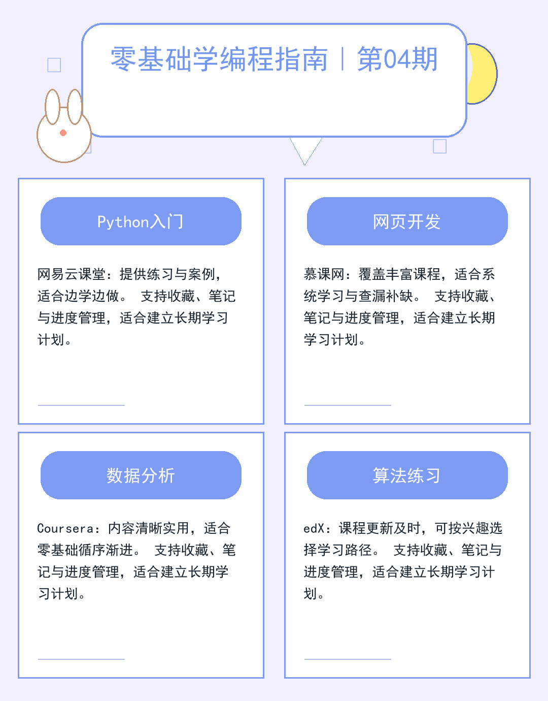 FTP地址配置指南:快速连接与安全设置